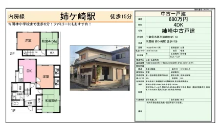 姉崎中古戸建 0