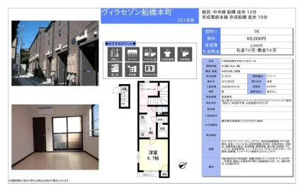 ヴィラセゾン船橋本町 201号 0