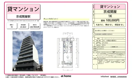 マーロ千住クレストタップ 0