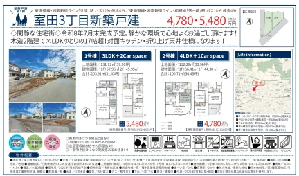 室田3丁目新築戸建 0