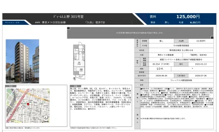 ディームス上野 301号室 301号 0