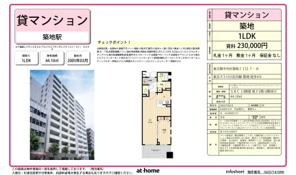 HF銀座レジデンスEAST 0
