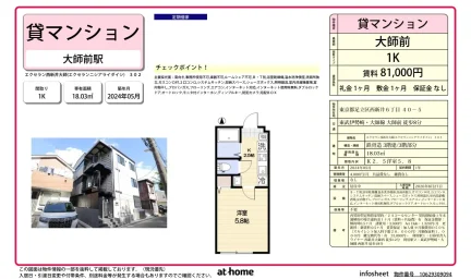 エクセラン西新井大師 0