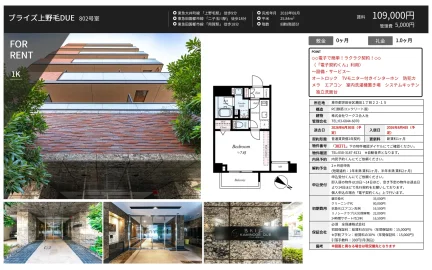 ブライズ上野毛 DUE 802号室 802号 0