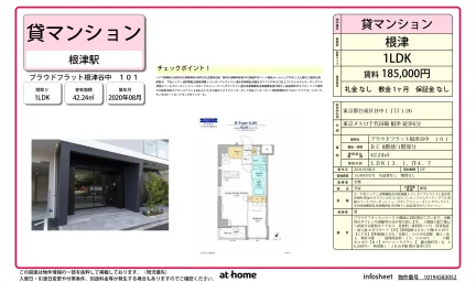 プラウドフラット根津谷中 0