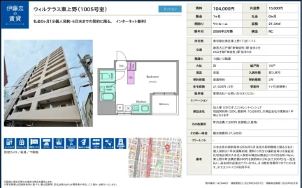 ウィルテラス東上野 1005号 0
