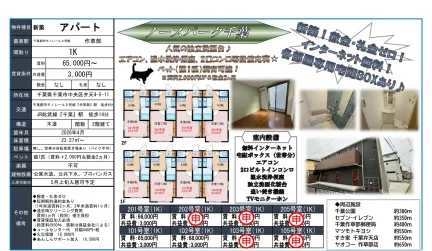 ノースパーク千葉 202号室 0