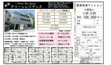 グリーンレジデンス 101号 0