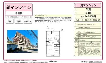 ファミール千葉公園 0