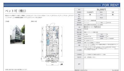 メインステージ横濱阪東橋 1007号室 0