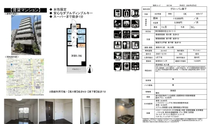 グローバン森下 402号室 0
