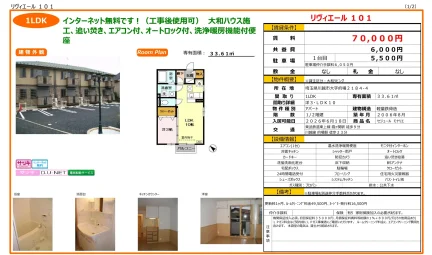 リヴィエール 101 101号 0