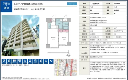 伊藤忠レジディア秋葉原 903号 0