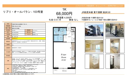リブリオールパラン 103号 0