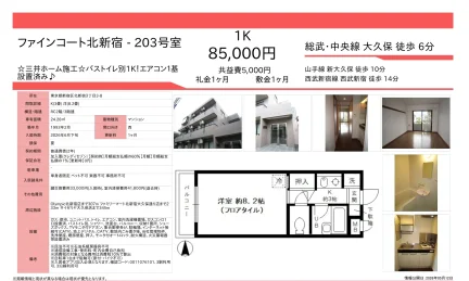 ファインコート北新宿 203号 0