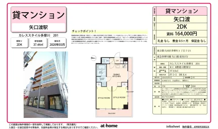 カレススタイル多摩川 0