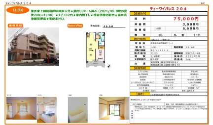 ティーワイパレス204 204号 0