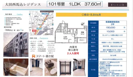 大田西馬込レジデンス 101号 0
