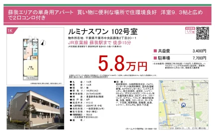 ルミナスワン 102号 0