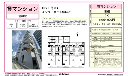 フラット浦和 604 604 0