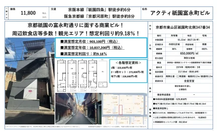 アクティ祇園富永町ビル 0