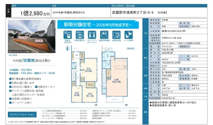 新築分譲住宅 0