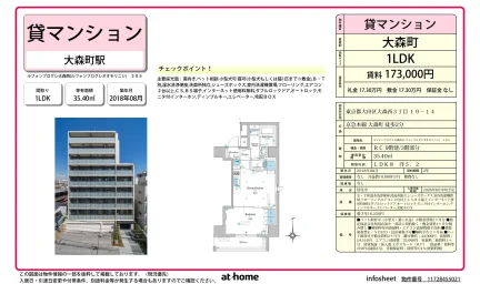 ルフォンプログレ大森西 0