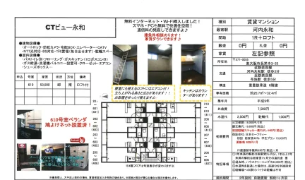CTビュー永和 610号 0