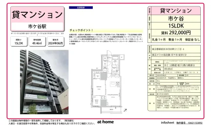 ザ・パークハビオ市ヶ谷イースト 0
