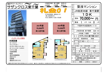 サザンクロス東千葉 201号 0
