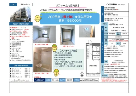 I's 王子神谷 【No.20030】 302号 0