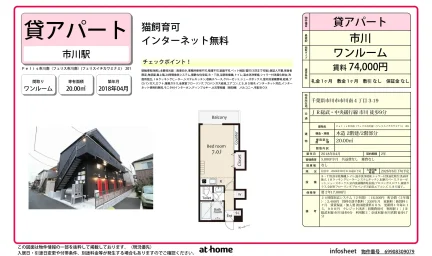 Felis市川南(フェリス市川南) 0