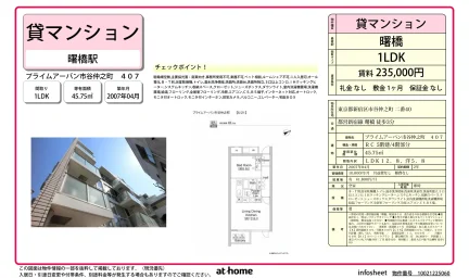 プライムアーバン市谷仲之町 0