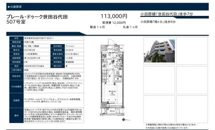 プレール・ドゥーク世田谷代田 507号 0