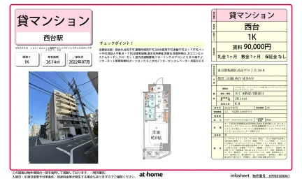 SHOKEN Residenc号高島平Ⅱ 701 0