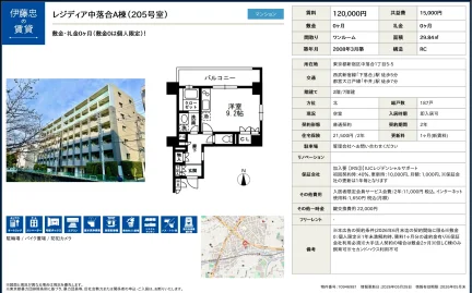 レジディア中落合A棟 (205号室) 205号 0