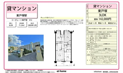 コーポレート東戸塚 0