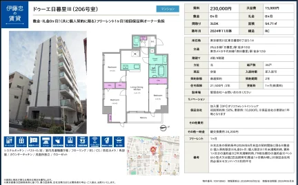 ドゥーエ日暮里III 206号 0