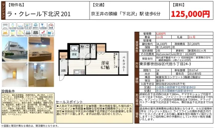 ラ・クレール下北沢 201 201号 0