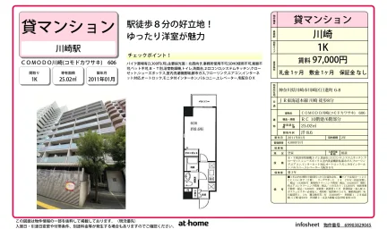 COMODO川崎 0