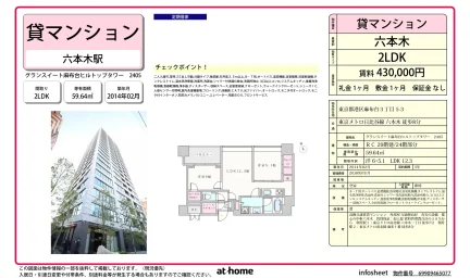 グランスイート麻布台ヒルトップタワー 0