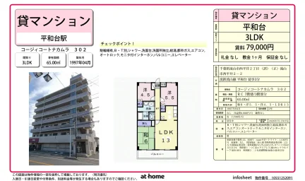 コージィコートナカムラ 0