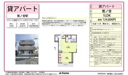 Modern 1LDK Condo Near Station in Saginomiya 0