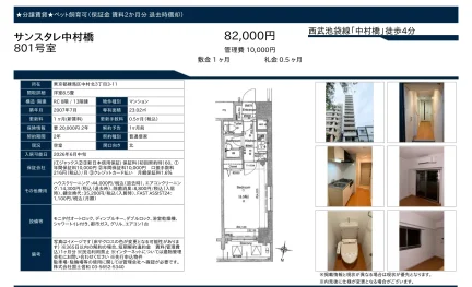 サンスタレ中村橋 801号 0