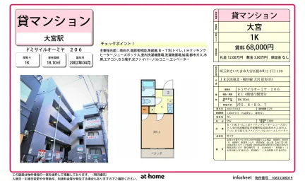 ドミサイルオーミヤ 206 206号 0