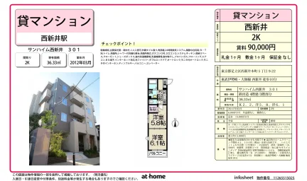 サンハイム西新井 301 301号 0
