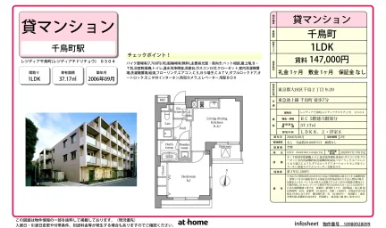 レジディア千鳥町 0
