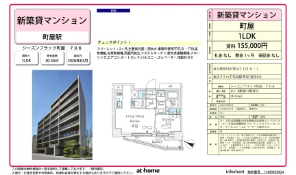 シーズンフラッツ町屋 0