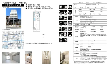ウィルテラス森下四丁目 602号室 0