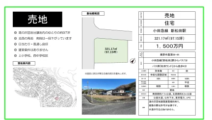 Land in Shobu 0